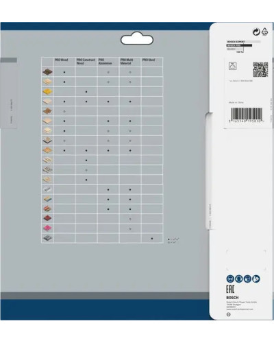 Пильний диск Bosch 235x28x30 мм 48 OPTILINE  - фото 3