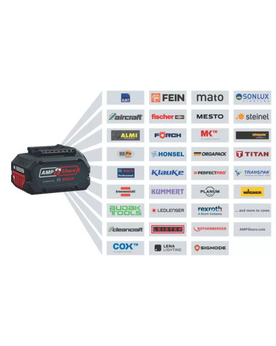 Аккумуляторный триммер Bosch Professional GRT 18V-33, без акб и з/у  - фото 10