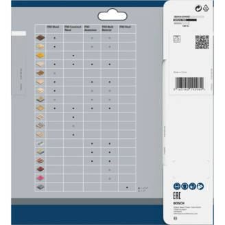 Пильный диск Bosch 190x24x20 мм 54 MULTIMATER