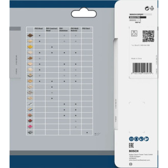 Пильный диск Bosch 165x26x20 мм 36 OPTILINE