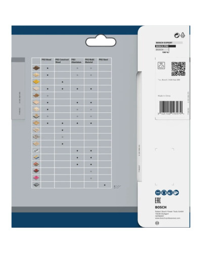 Пильний диск Bosch 165x26x20 мм 36 OPTILINE  - фото 4