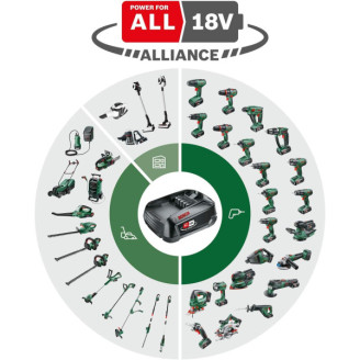 Акумуляторний ударний дриль-шуруповерт Bosch EasyImpact 18V-40 (1x 1,5Ah) + зарядний пристрій AL18V-20 + кейс