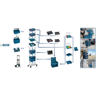 Лоток Bosch LS-tray 72